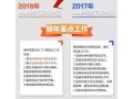 中央开会发话：明年帮扶小农户，支持合作社！更多农民将得到增收扶持！