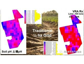 国际农业线上交流培训对接系列活动之三——加拿大专家带您了解《土壤数字地图》